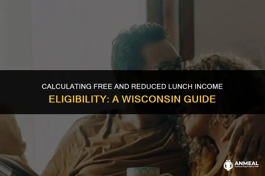 how to calculate free and reduced lunch income wissoncon