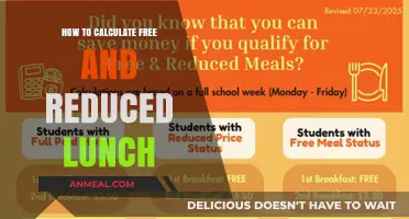 Calculating Free and Reduced Lunch: A Step-by-Step Guide