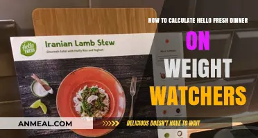 Calculate Hello Fresh Dinners on Weight Watchers: Easy Steps