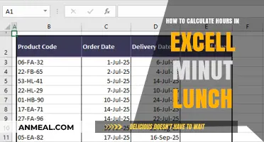 Mastering Excel: Calculating Work Hours Minus Lunch Breaks