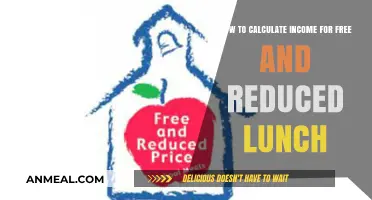 Calculating Income for Free and Reduced Lunch: A Step-by-Step Guide