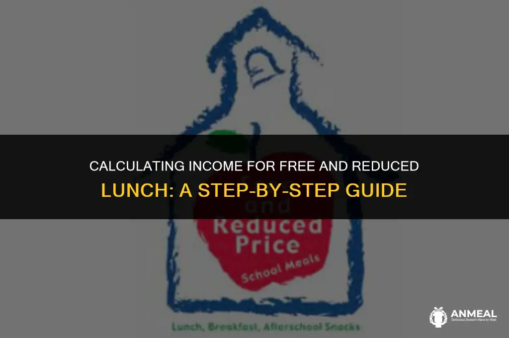 how to calculate income for free and reduced lunch