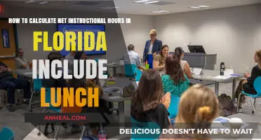 Calculating Net Instructional Hours in Florida: A Comprehensive Guide
