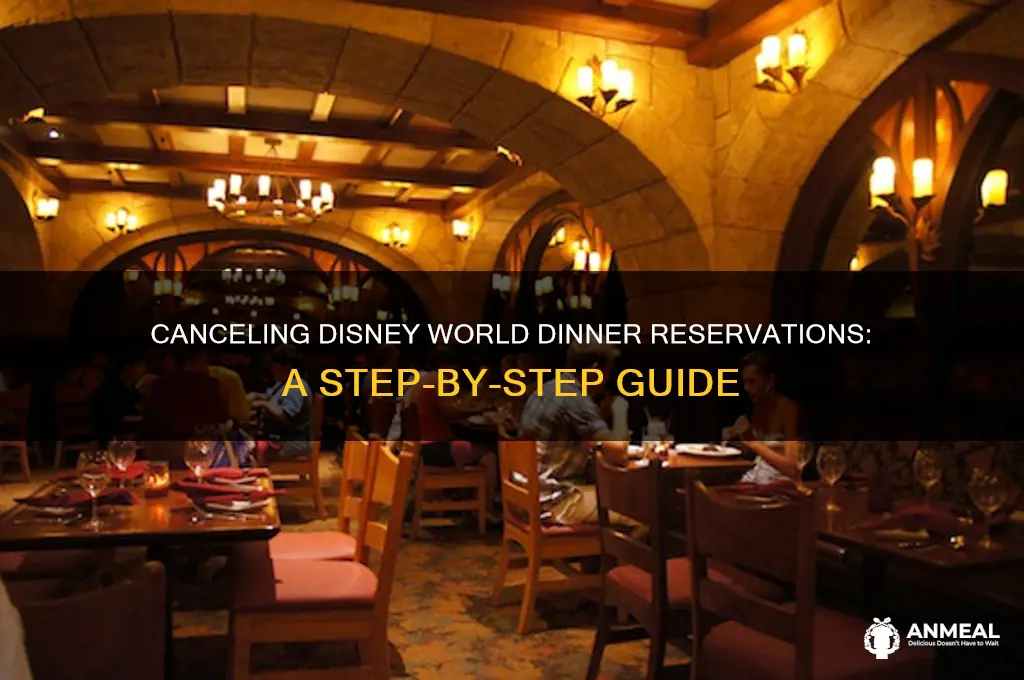 how to cancel a dinner reservation at disney world
