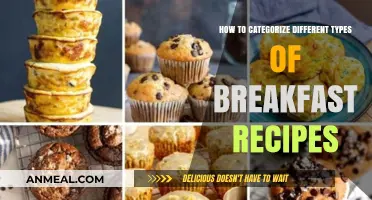 Mastering Breakfast: A Guide to Categorizing Morning Meal Recipes
