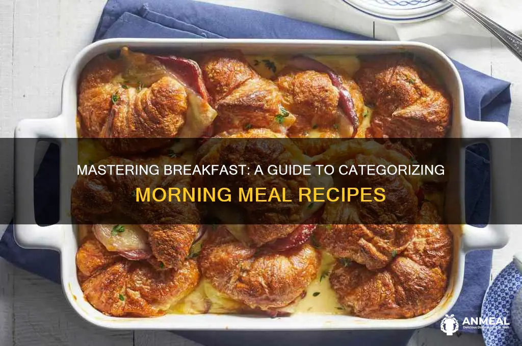 how to categorize different types of breakfast recipes