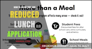 Exploring Free and Reduced Lunch Options: A Comprehensive Guide
