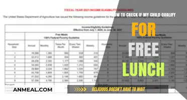Unlocking Free Lunch Benefits: A Guide for Families in Need