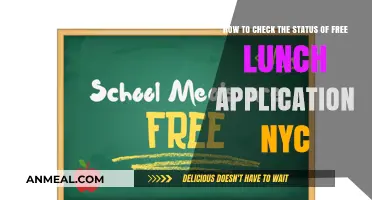 Navigating NYC's Free Lunch Application: A Step-by-Step Guide