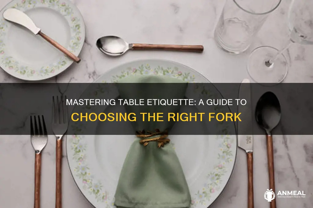 how to choose which fork at dinner