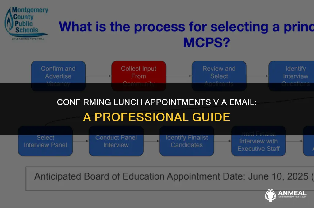 how to confirm a lunch appointment by email
