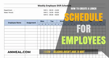 Streamlining Lunch Breaks: A Guide to Employee Lunch Scheduling