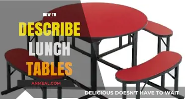 Exploring Lunch Table Dynamics: A Guide to Descriptive Mastery