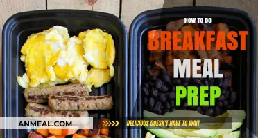 Mastering Breakfast Meal Prep: Quick, Healthy, and Time-Saving Tips