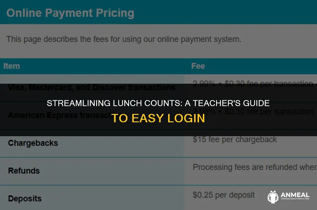 how to do lunch count on teacherease login