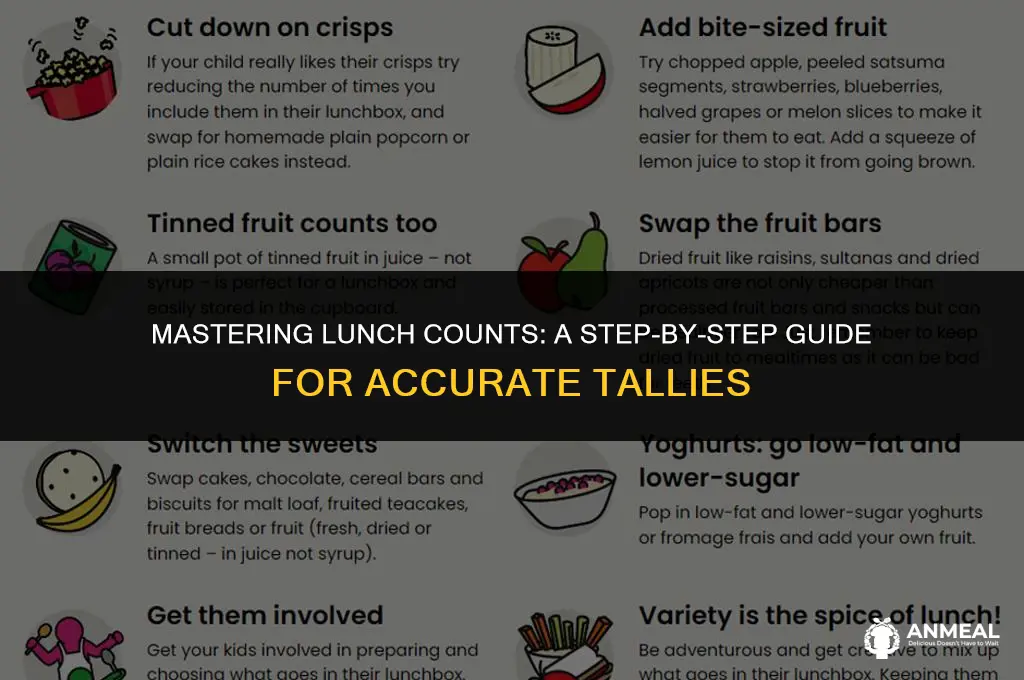 how to do lunch count
