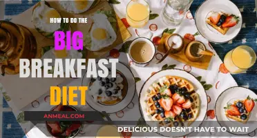 Master the Big Breakfast Diet: Tips for Healthy Weight Loss
