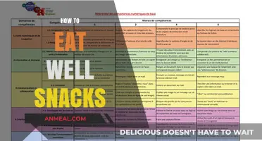 Snack Smart: A Guide to Healthy and Delicious Treats