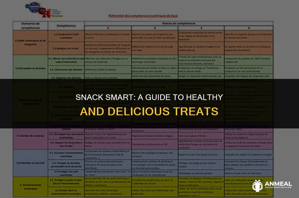 how to eat well snacks
