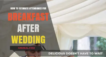 Estimating Breakfast Attendance: Tips for Post-Wedding Morning Planning