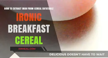 Extracting Iron from Cereal: A Guide to Ironic Breakfast Data