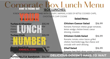 Decoding Your Lunch Number: A Simple Guide to Finding Out