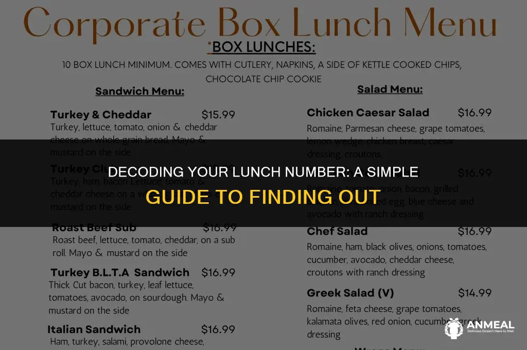 how to figure out your lunch number