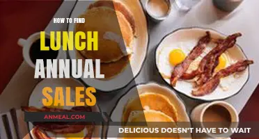 Discovering Your Lunch Spot's Annual Sales: A Simple Guide