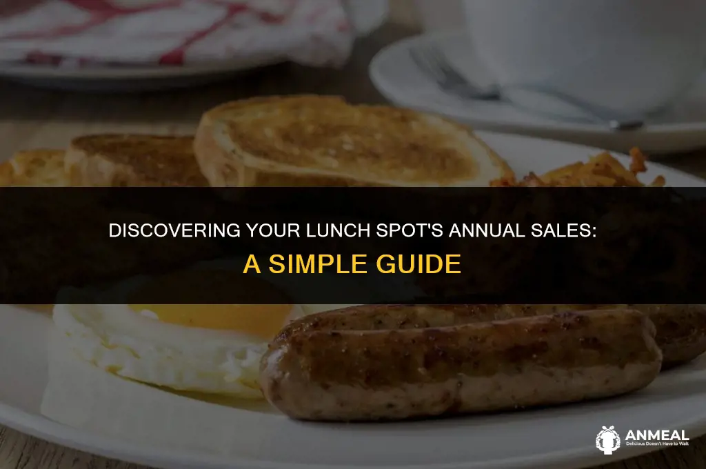 how to find lunch annual sales