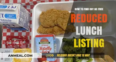 Discovering NC Free and Reduced Lunch Listings: A Comprehensive Guide