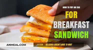 Mastering the Perfect Fried Egg for Your Breakfast Sandwich