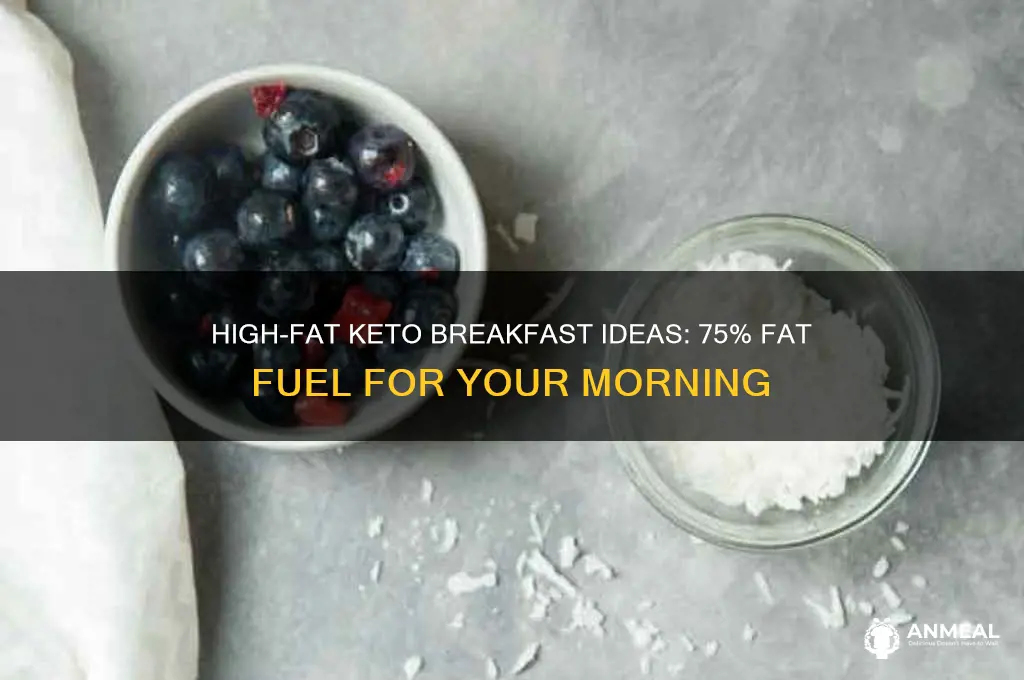 how to get 75 fat keto breakfast