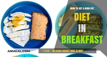 Boost Your Breakfast: High-Fat Diet Ideas for Morning Energy