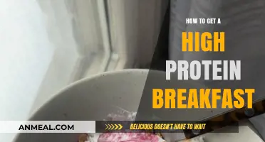 Boost Your Morning Energy: High-Protein Breakfast Ideas to Try