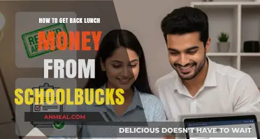 Reclaim Your Lunch Money: A Step-by-Step Guide to SchoolBucks Refunds