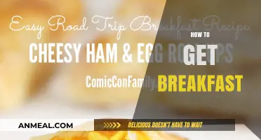 Quick & Easy Breakfast Ideas: Start Your Day Right