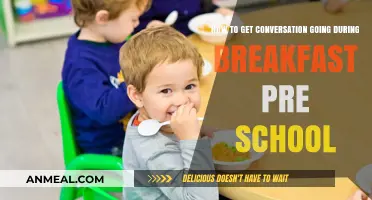 Spark Morning Chats: Fun Breakfast Conversation Starters for Preschoolers