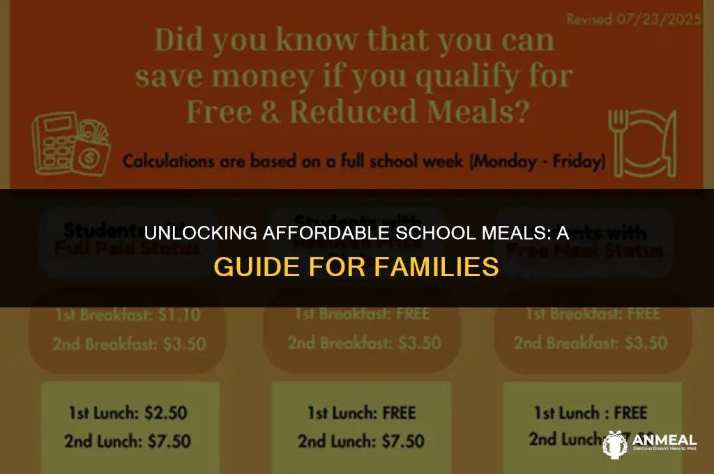 how to get free and reduced lunch