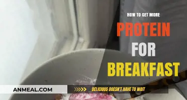 Boost Your Breakfast: Easy Ways to Add Protein