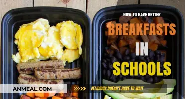 Boosting School Breakfasts: Simple Strategies for Healthier, Happier Mornings
