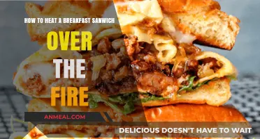 Mastering the Art of Fire-Heated Breakfast Sandwiches: Tips & Tricks