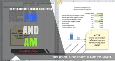 Mastering Excel Time Formatting: AM/PM Lunch Inclusion Made Easy