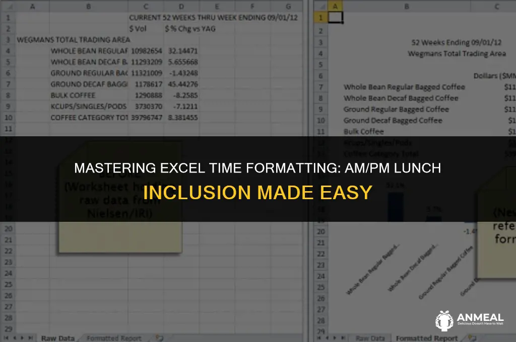 how to include lunch in excel with pm and am