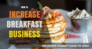 Boost Breakfast Sales: Creative Strategies to Attract More Morning Customers
