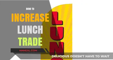 Boosting Lunch Sales: Strategies for Restaurants to Thrive Midday