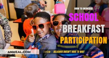 Boosting Breakfast Engagement: Strategies to Increase School Breakfast Participation