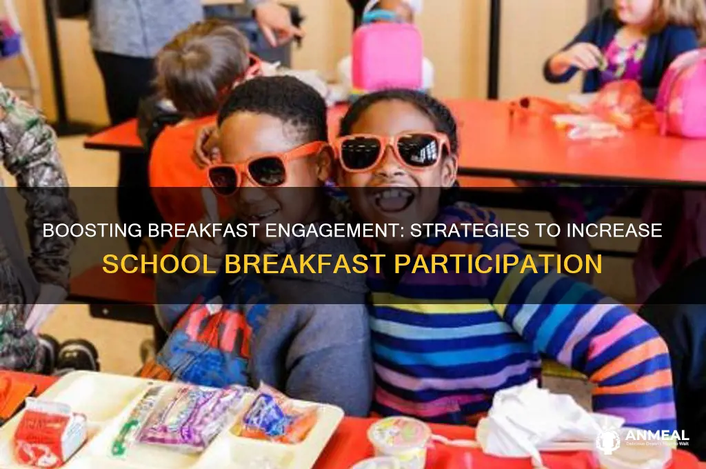 how to increase school breakfast participation
