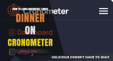 Mastering Meal Labels: A Cronometer Guide for Breakfast, Lunch, Dinner