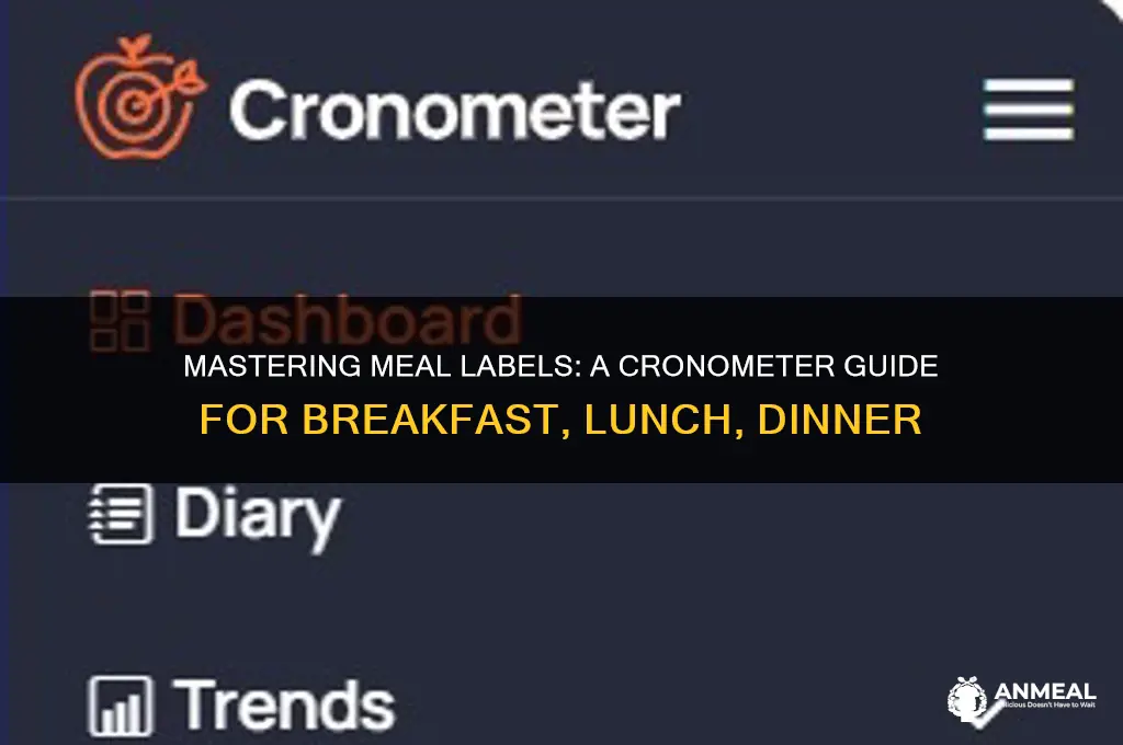 how to label breakfast lunch dinner on cronometer