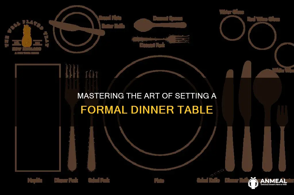 how to lay a formal dinner table
